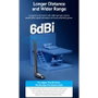 Vention Adaptador USB-A Wi-Fi AC650 650Mbps KDUB0 Negro